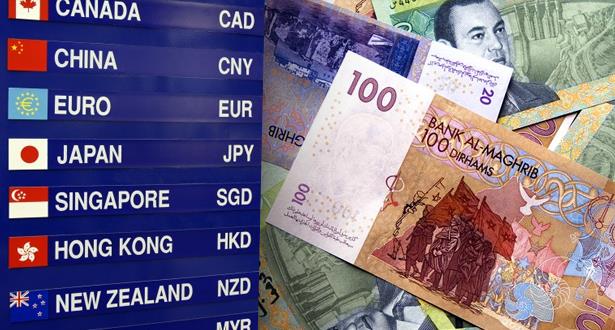 devises dirham 240119