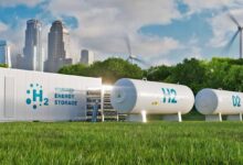 Green Hydrogen: Six Moroccan Projects Move to Engineering Phase 13 HYDROGENE VERT 1